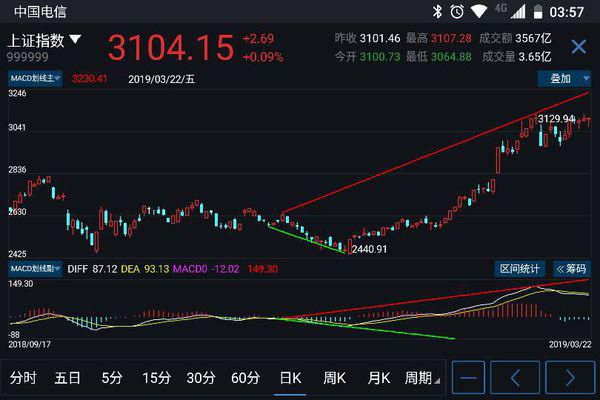 股票怎么算,股票怎么算？探访小巷中的投资秘籍之特色小店