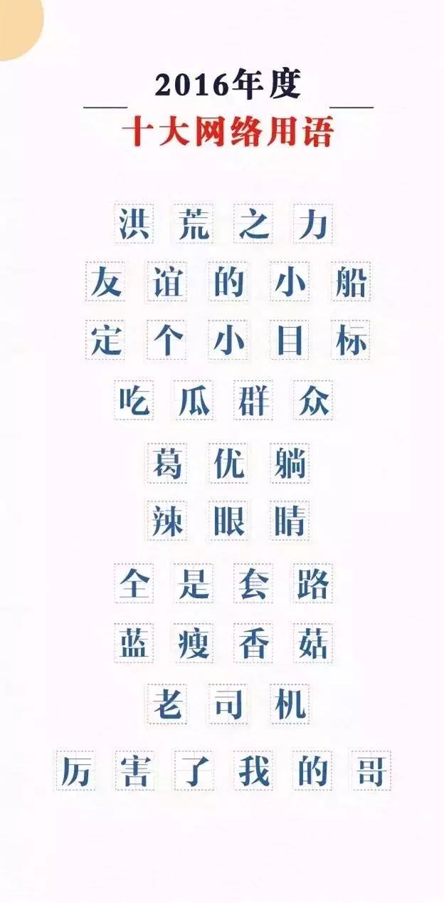 最新汉语网络用语,最新汉语网络用语的探讨，一种文化的双面观察