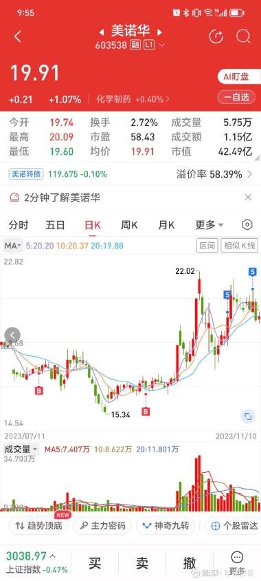 诺华股票,诺华股票，投资领域的璀璨明珠