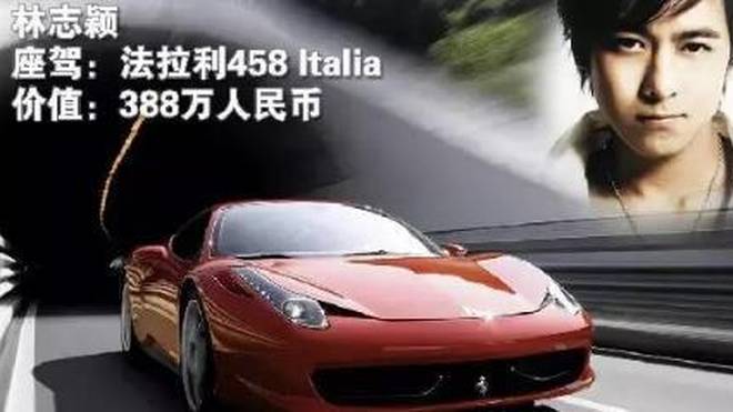 速度与情感的完美融合，明星们的赛车情缘