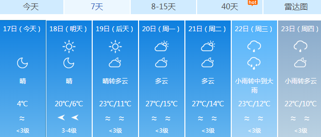 乌苏招聘资讯更新,乌苏招聘资讯更新