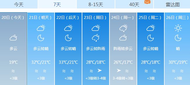 乌苏招聘资讯更新,乌苏招聘资讯更新