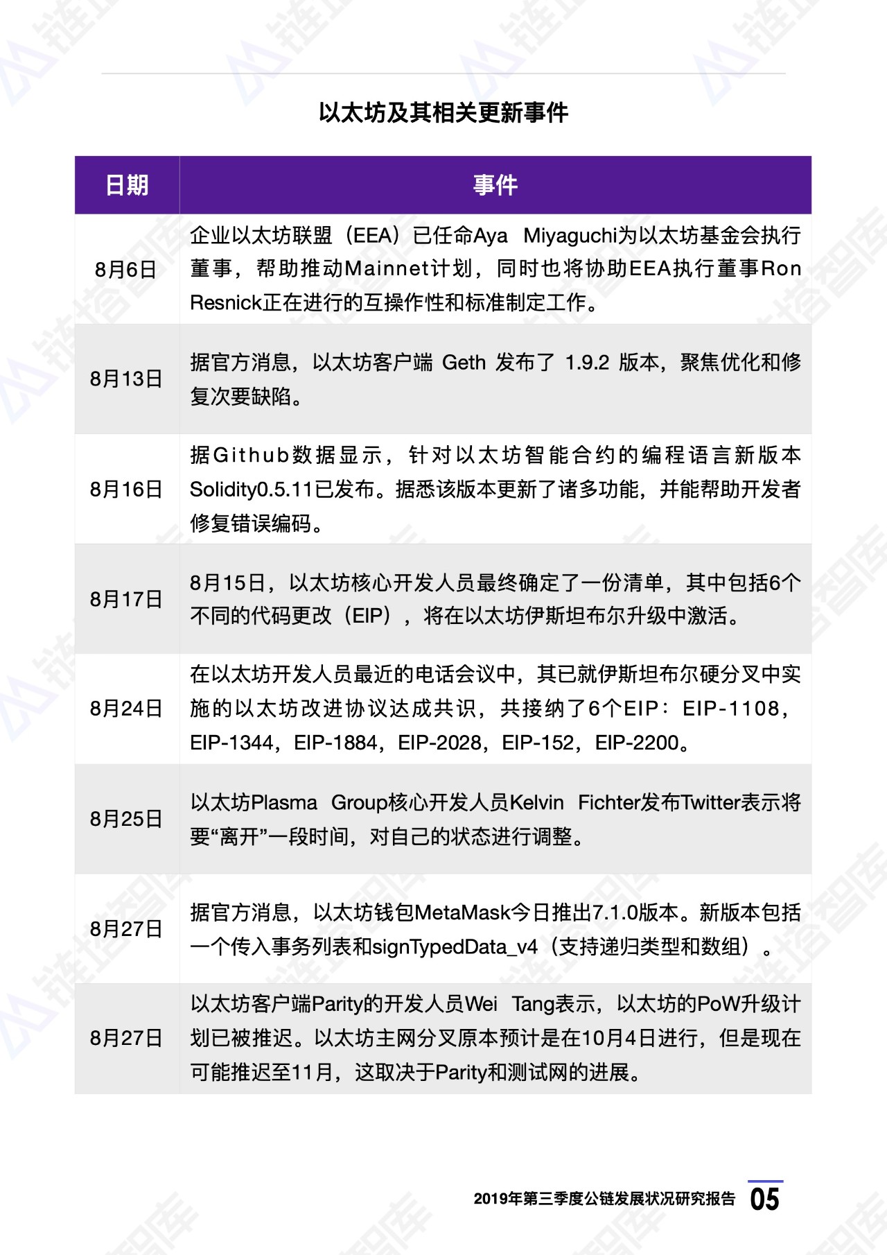 2024香港免费精准资料,深入研究执行计划_养生版95.202