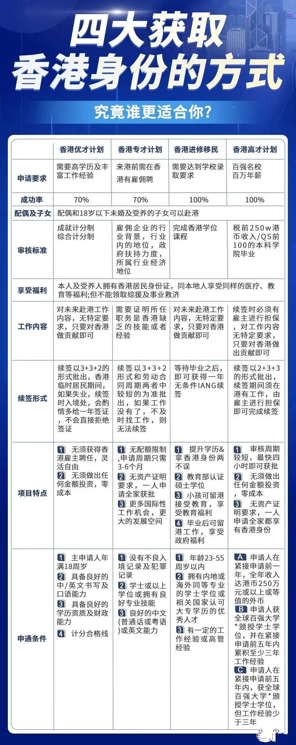 2024香港全年免费资料,稳固执行战略分析_别致版6.494