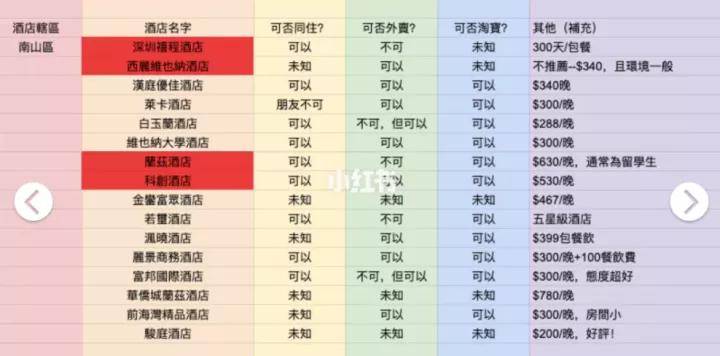 2024香港历史开奖结果查询表最新,深入探讨方案策略_高效版22.710