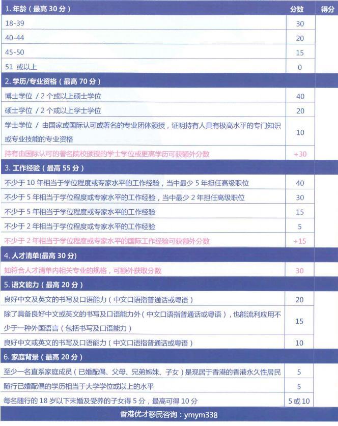 2024香港正版资料免费盾1,实际调研解析_旅行版23.986