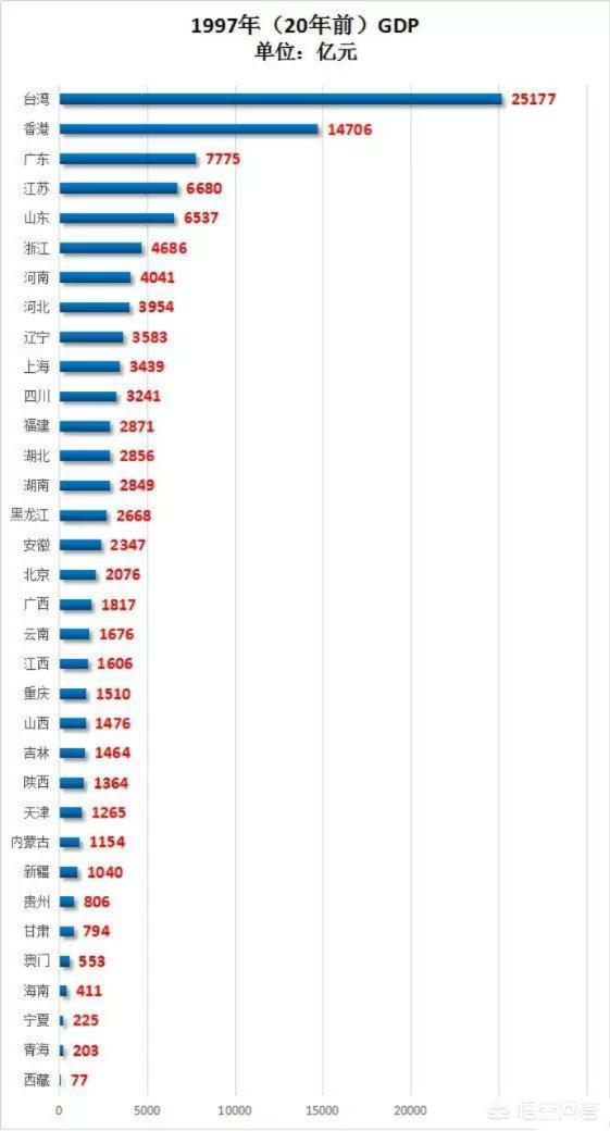 2024香港正版资料免费看,详细数据解读_轻奢版46.759