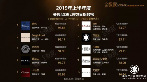 2024香港正版资料免费看,详细数据解读_轻奢版46.759