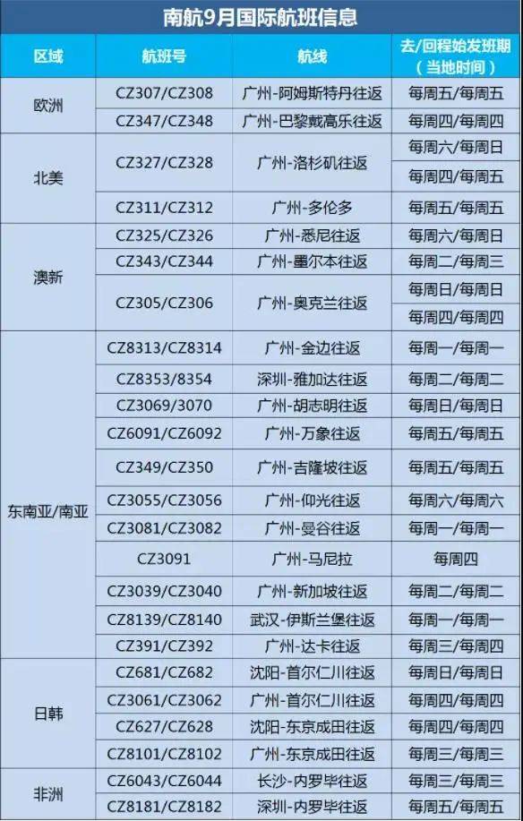 2O24年澳门今晚开码料,稳固执行方案计划_光辉版53.143