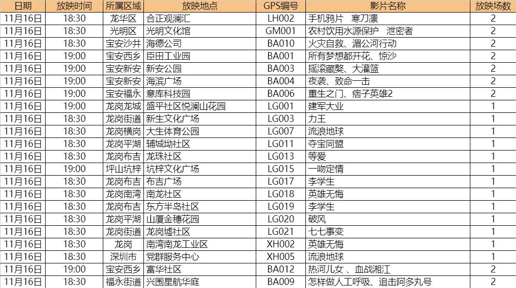 2O24年澳门今晚开码料,稳固执行方案计划_光辉版53.143