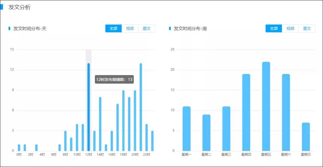 4949澳门今晚开奖结果,数据引导设计方法_品牌版27.867