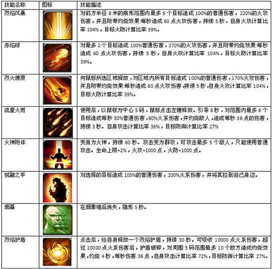 49tkcom49图库资料大全,深入研究执行计划_按需版38.731