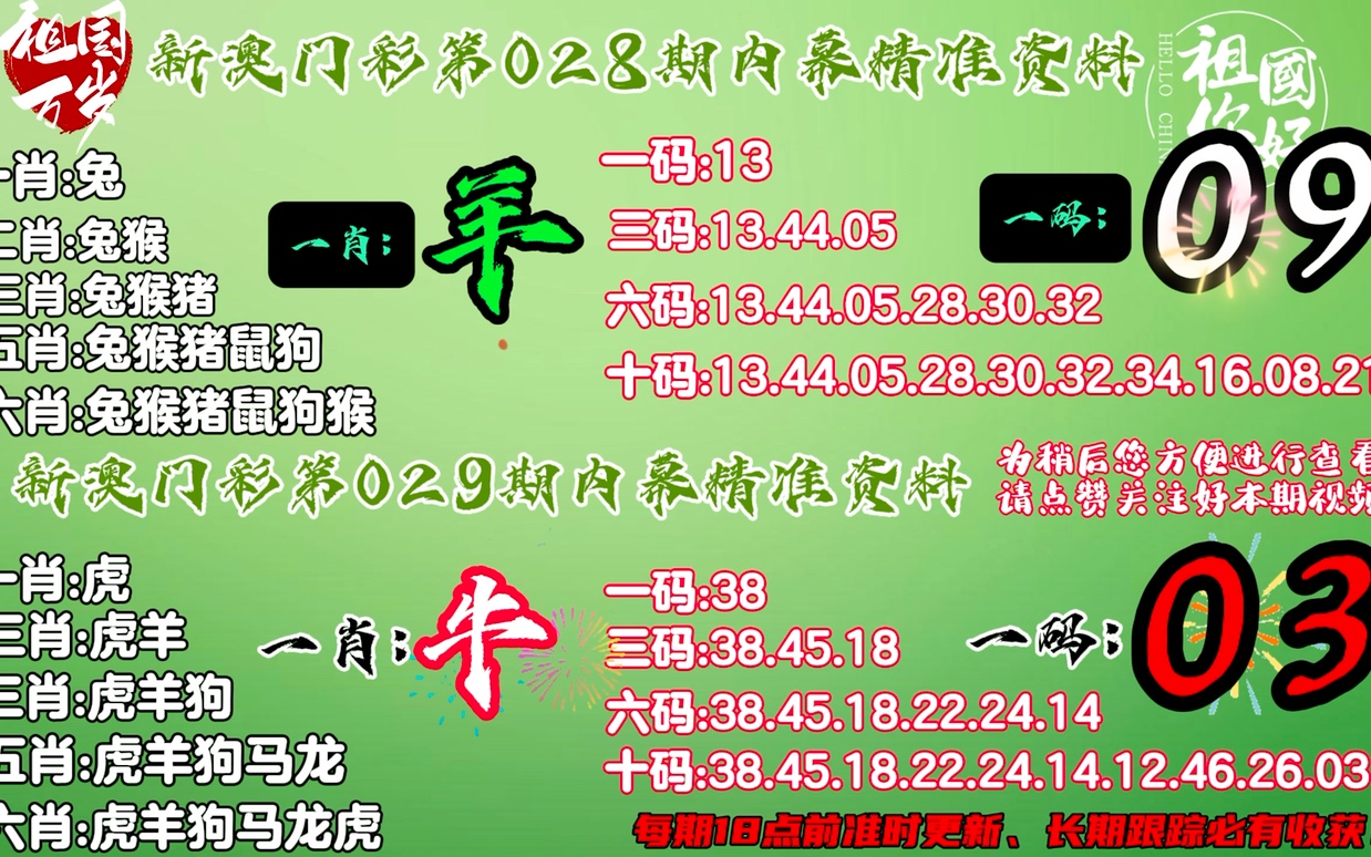 4肖4码免费公开,科学解释分析_显示版23.986