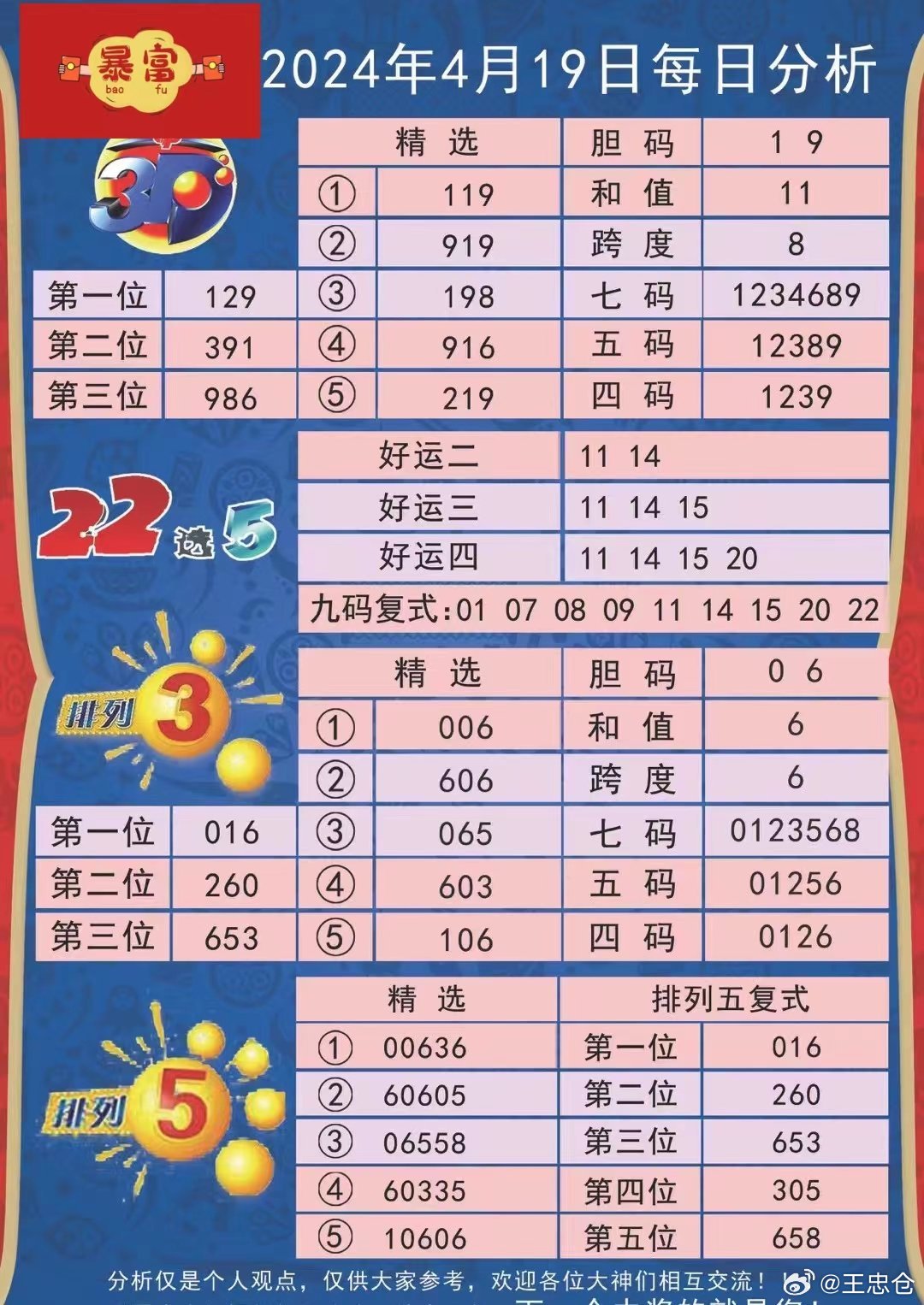 4肖4码免费公开,科学解释分析_显示版23.986
