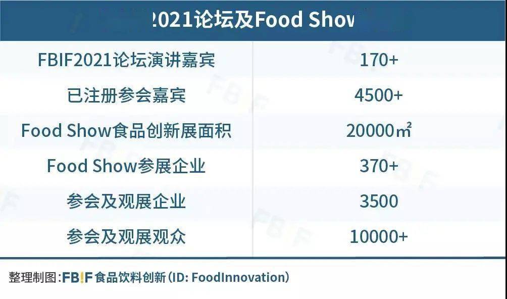 62827cσm澳彩资料查询优势头数,专业数据点明方法_显示版48.951
