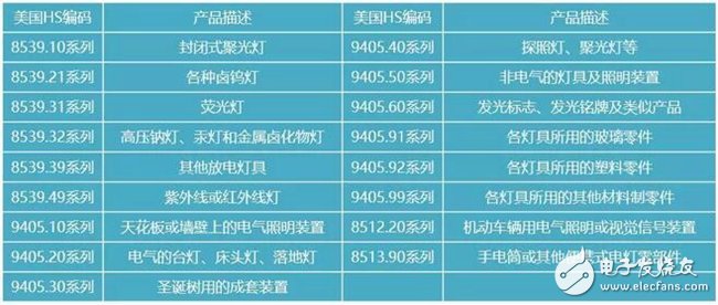62827cσm澳彩资料查询优势头数,专业数据点明方法_显示版48.951