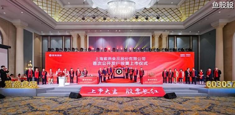 鹭燕集团上市,鹭燕集团上市，一场自然美景的探索之旅
