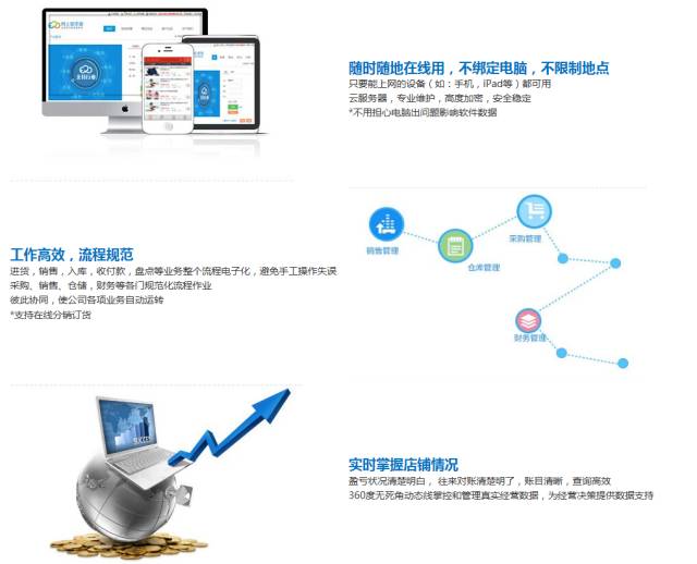7777788888管家婆免费,稳固执行方案计划_穿戴版98.784