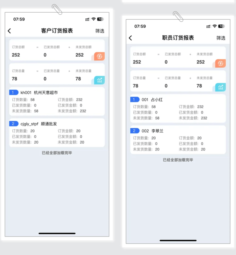 7777788888管家婆免费,稳固执行方案计划_穿戴版98.784