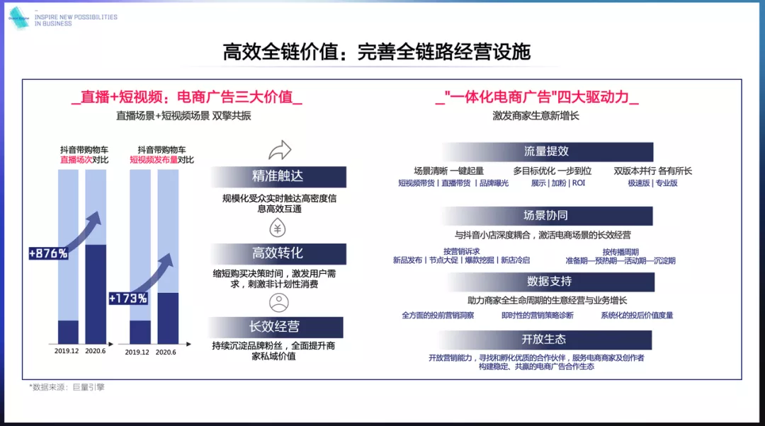 7777788888管家婆老家,时代变革评估_可穿戴设备版97.687