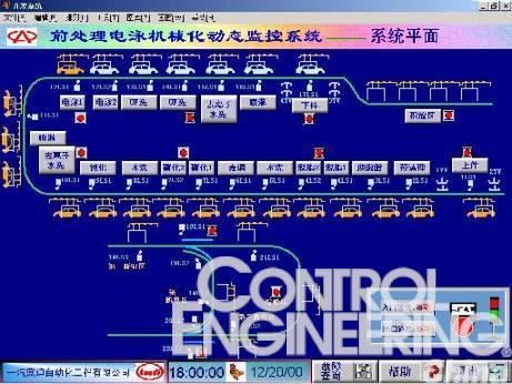 7777788888管家婆老家,时代变革评估_可穿戴设备版97.687