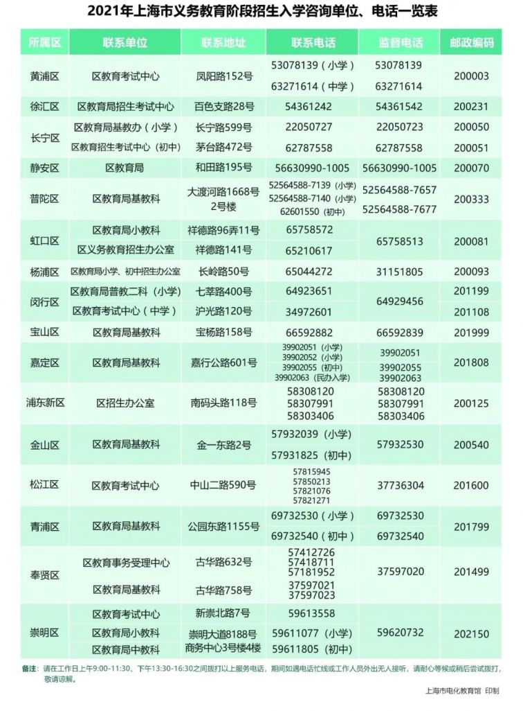 7777788888精准免费四肖,现况评判解释说法_私人版16.710