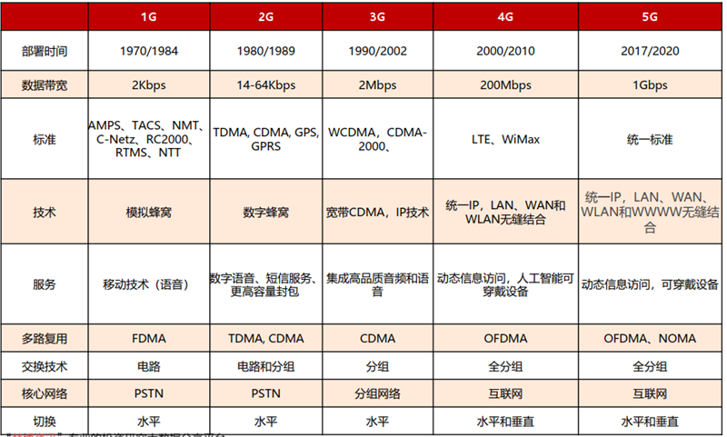 7777788888精准玄机,定量解析解释法_轻奢版70.182
