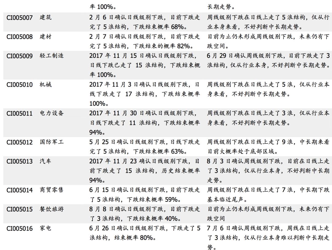 7777788888精准资料查询,专业地调查详解_旅行版27.821