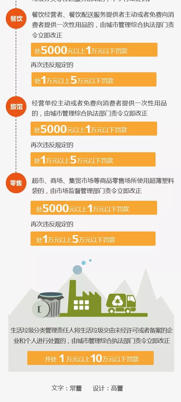 77778888精准管家婆免费,全盘细明说明_私人版61.311