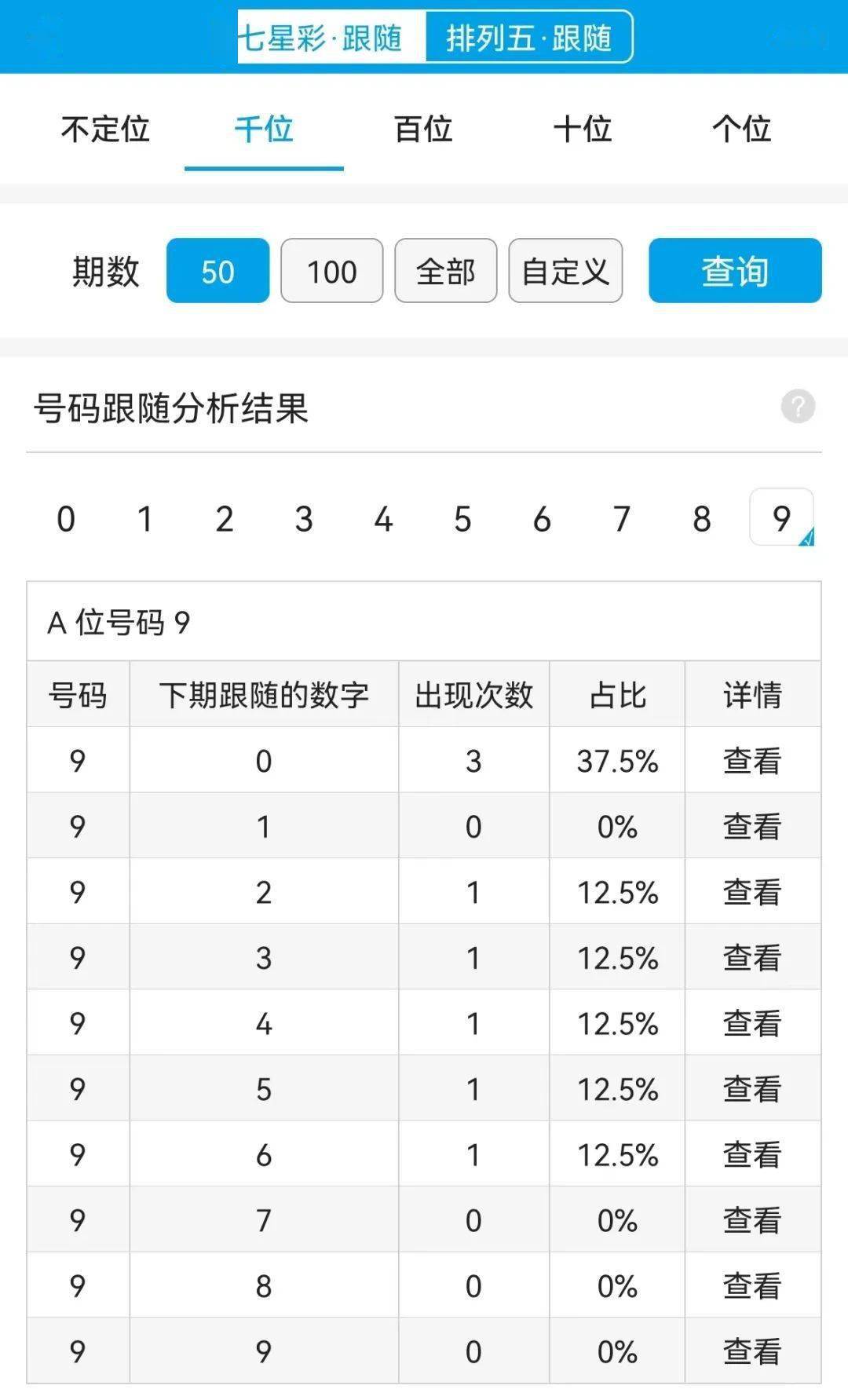 一肖一码100-准资料,数据整合决策_可靠版61.281