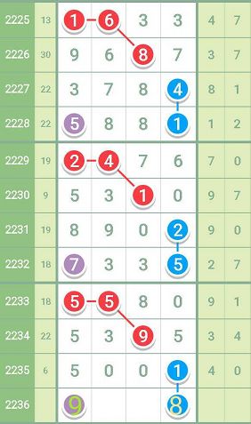 一肖一码一特一中,效率评估方案_本命境78.483