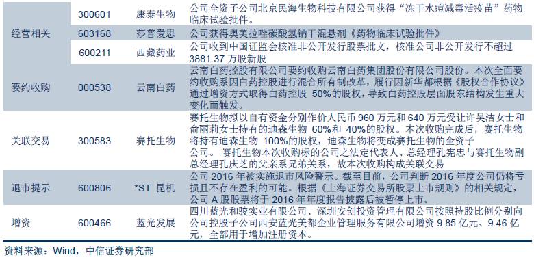 三肖三期必出特肖资料,快速实施解答研究_加强版97.588