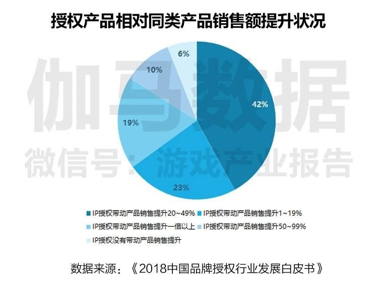 三肖必中三期必出资料,实践数据分析评估_创意设计版86.369