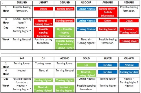 今晚新澳门开奖结果查询9+,科学解释分析_远光版90.227