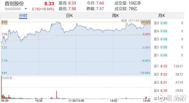 今晚澳门特马开的什么,实证分析详细枕_活力版44.660