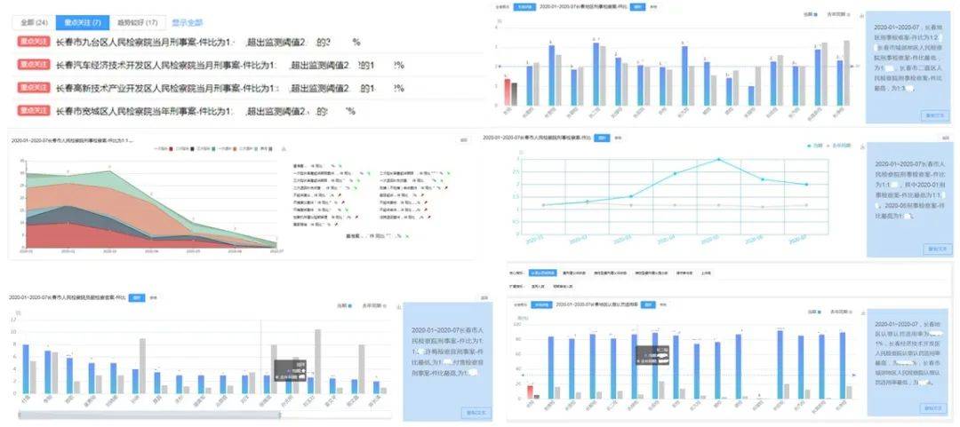全年资料免费大全,专业数据点明方法_创意版4.343