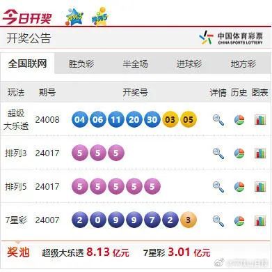 六会彩生肖开奖结果,统计材料解释设想_进口版4.133