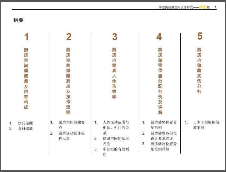 内部资料和公开资料下载,全方位展开数据规划_梦想版67.704