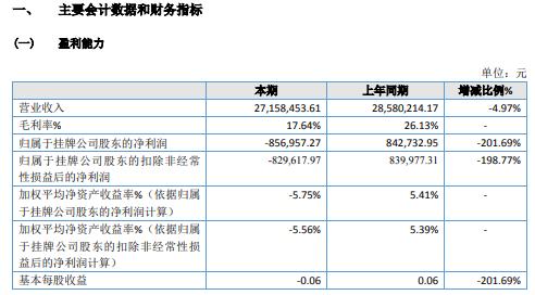 奥门特马特资料,全面性解释说明_酷炫版90.920