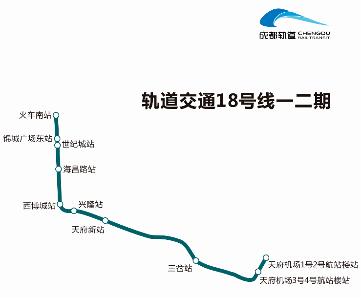 成都地铁12号线最新官方消息,全盘细明说明_交互式版1.137