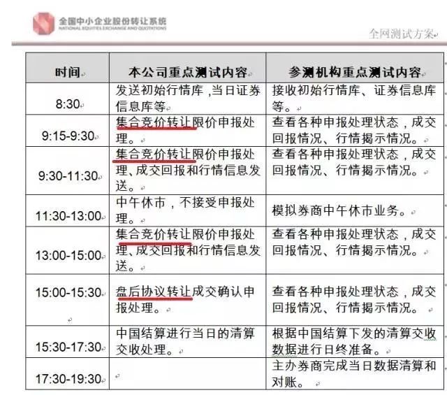 新奥今天最新资料天天,时代变革评估_养生版29.870