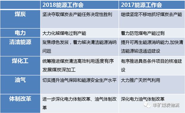 新奥今天最新资料天天,时代变革评估_养生版29.870