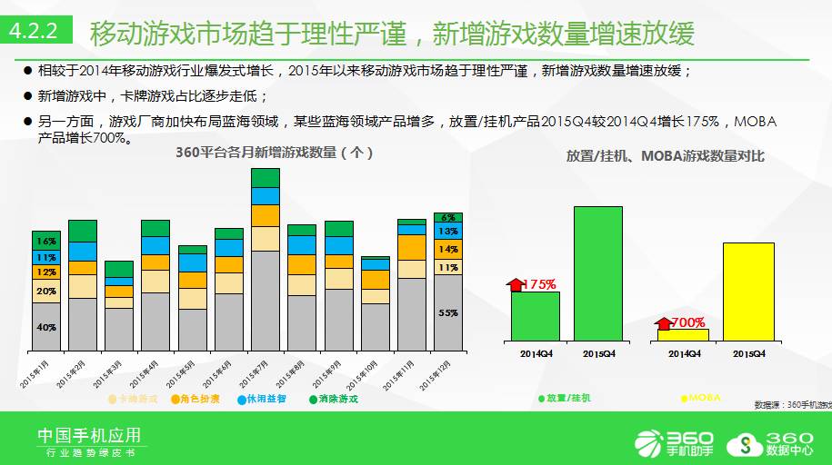 新奥内部最准资料,快速问题解答_抓拍版65.651