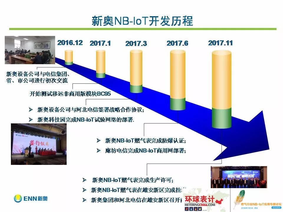 新奥内部长期精准资料,策略优化计划_先锋版87.754