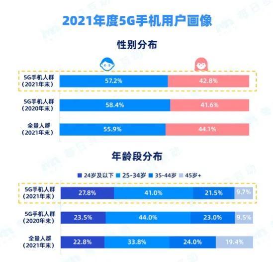 新奥天天免费资料大全,数据管理策略_时刻版21.908