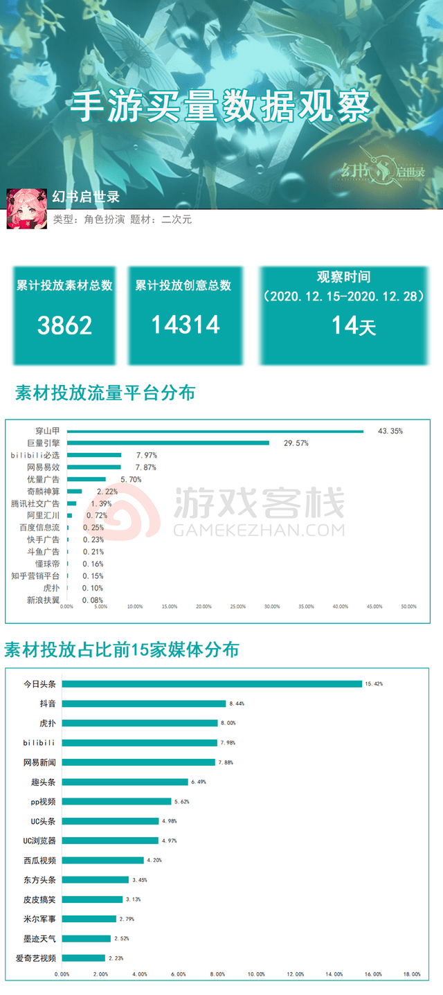 新奥天天正版资料大全,实地观察解释定义_万能版85.403