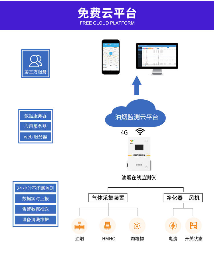 新奥天天精准资料大全,科学数据解读分析_云端共享版26.392