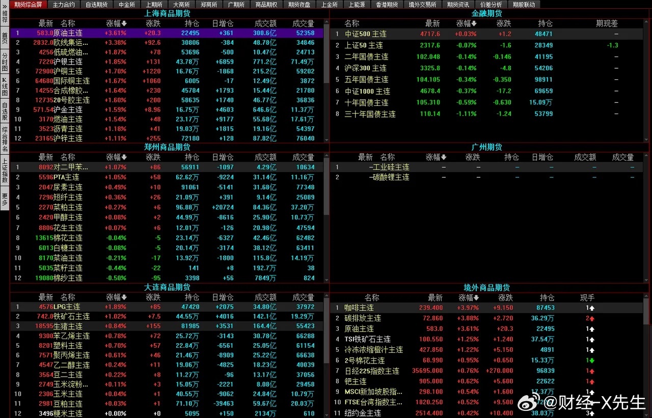 新奥彩294444cm216677,详情执行数据安援_艺术版14.626