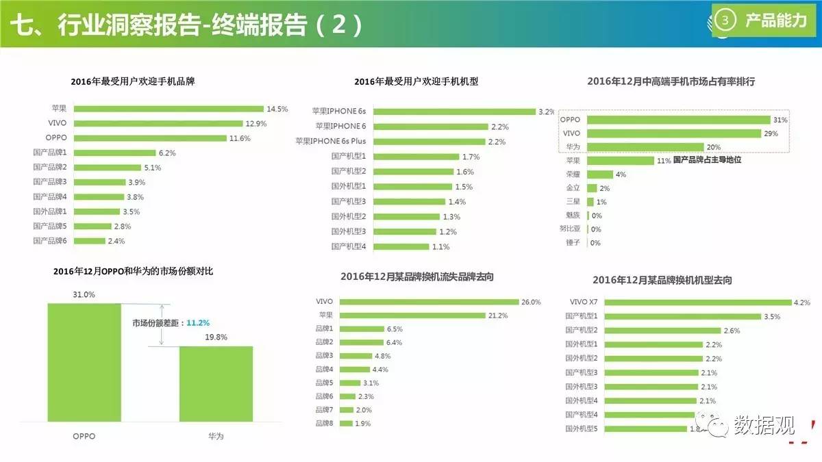 新奥精准资料免费大仝,实践数据分析评估_内置版22.613