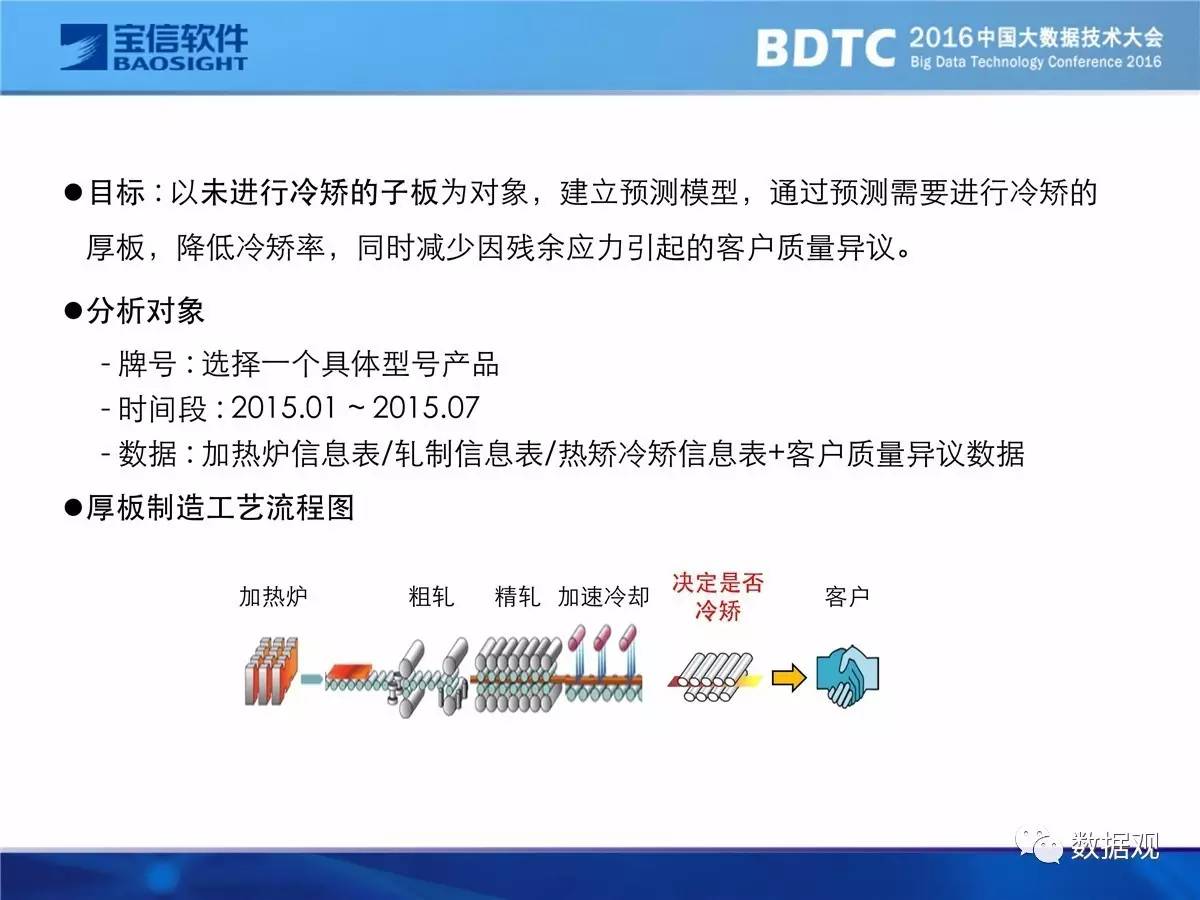 新奥精准资料免费大仝,实践数据分析评估_内置版22.613